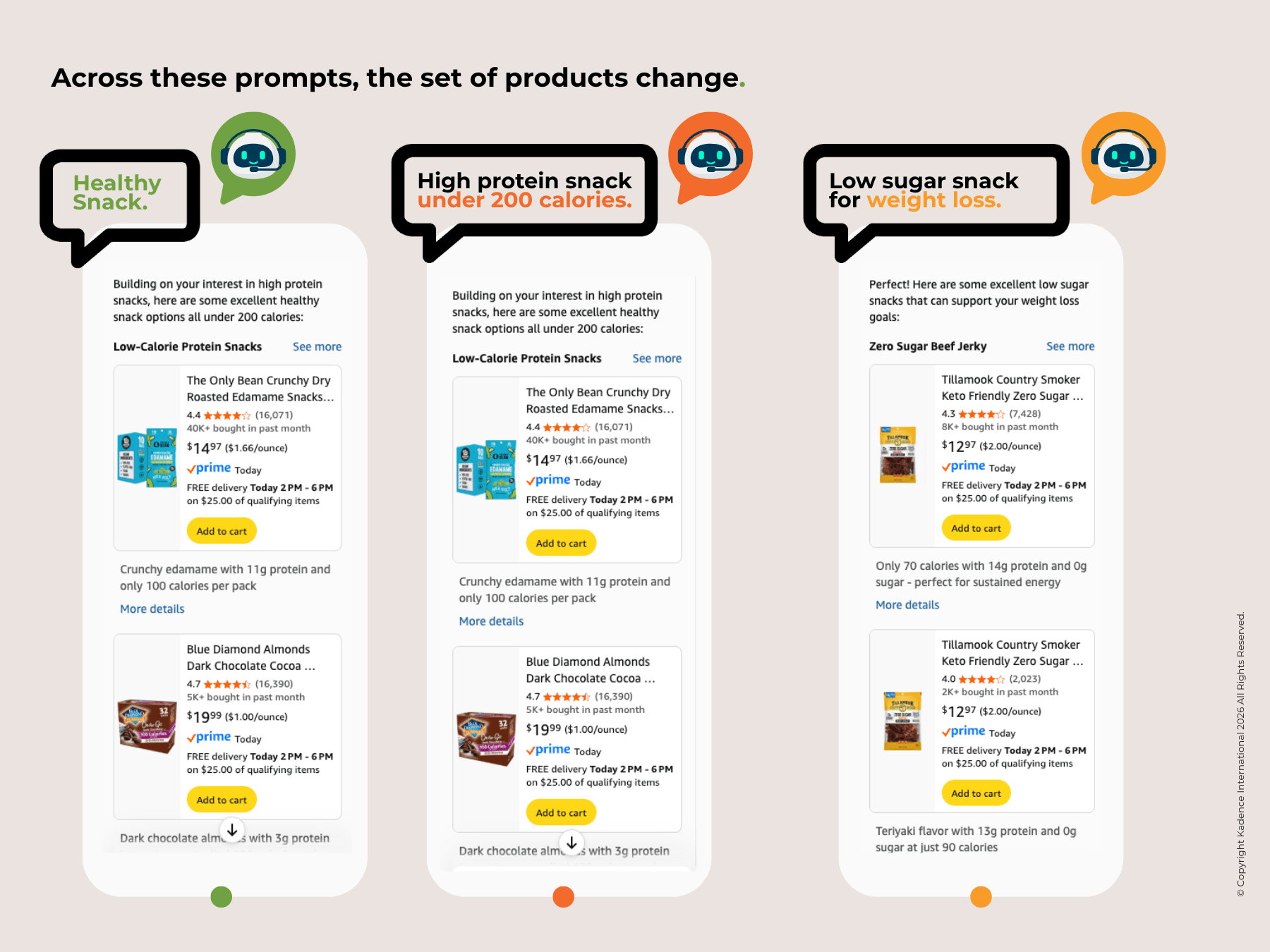 AI-Shopping-Agents-search-queries
