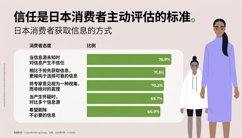 CH-Changinginfo-1