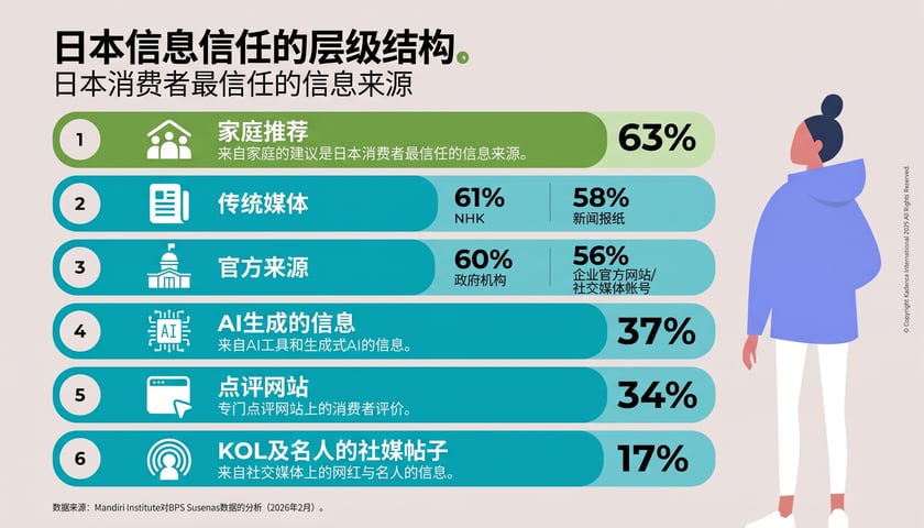 CH-Changinginfo-2