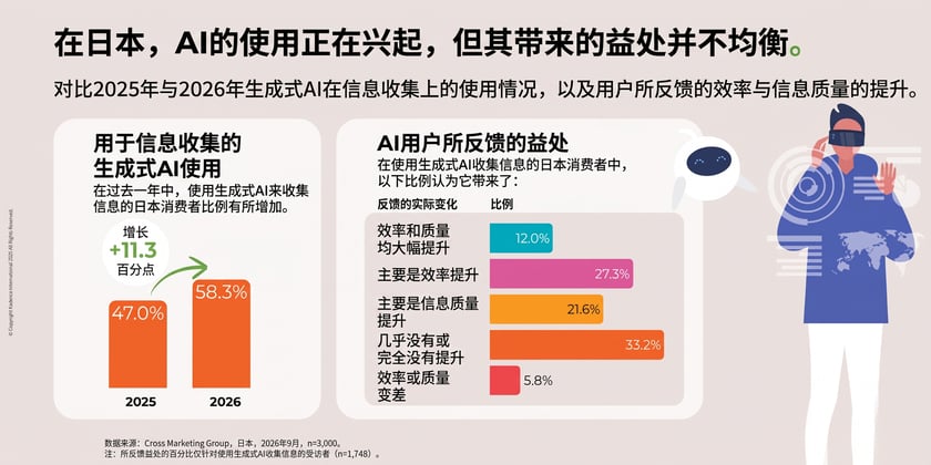 CH-Changinginfo-4