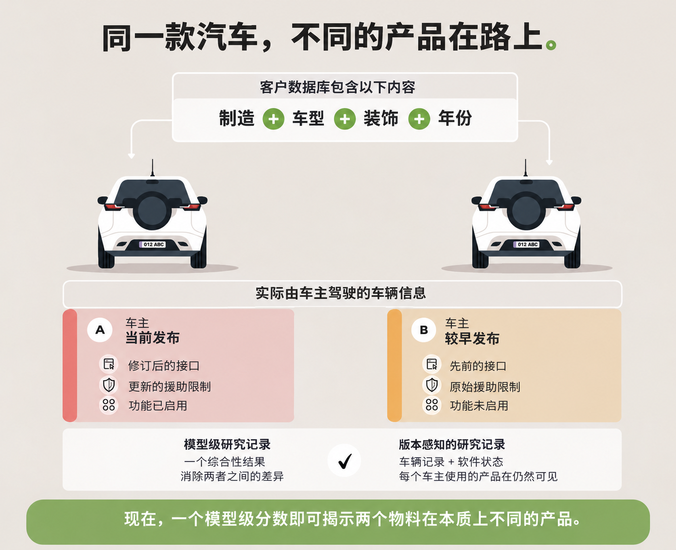CH-Chinas-smart-car-boom-has-a-differentiation-problem