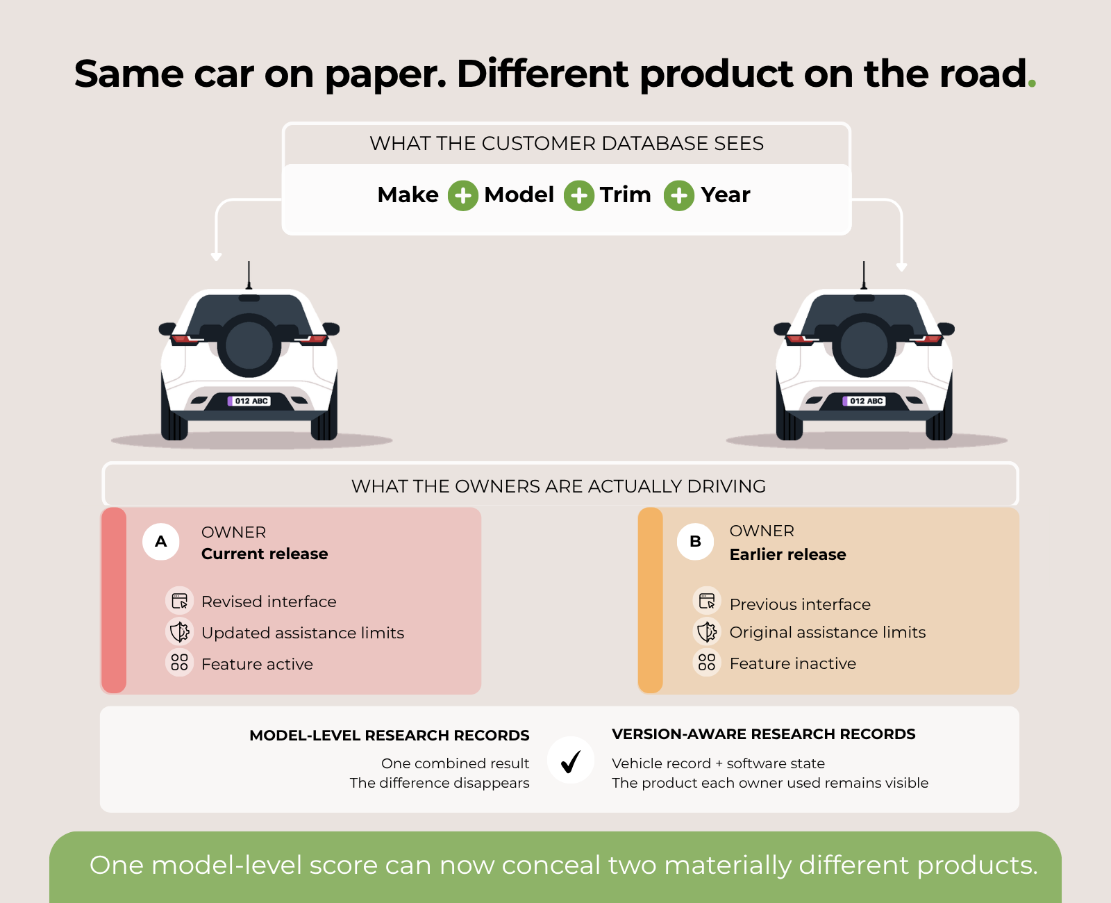 Chinas Smart-Car Boom Has a Differentiation Problem. (1600 x 1300 px)