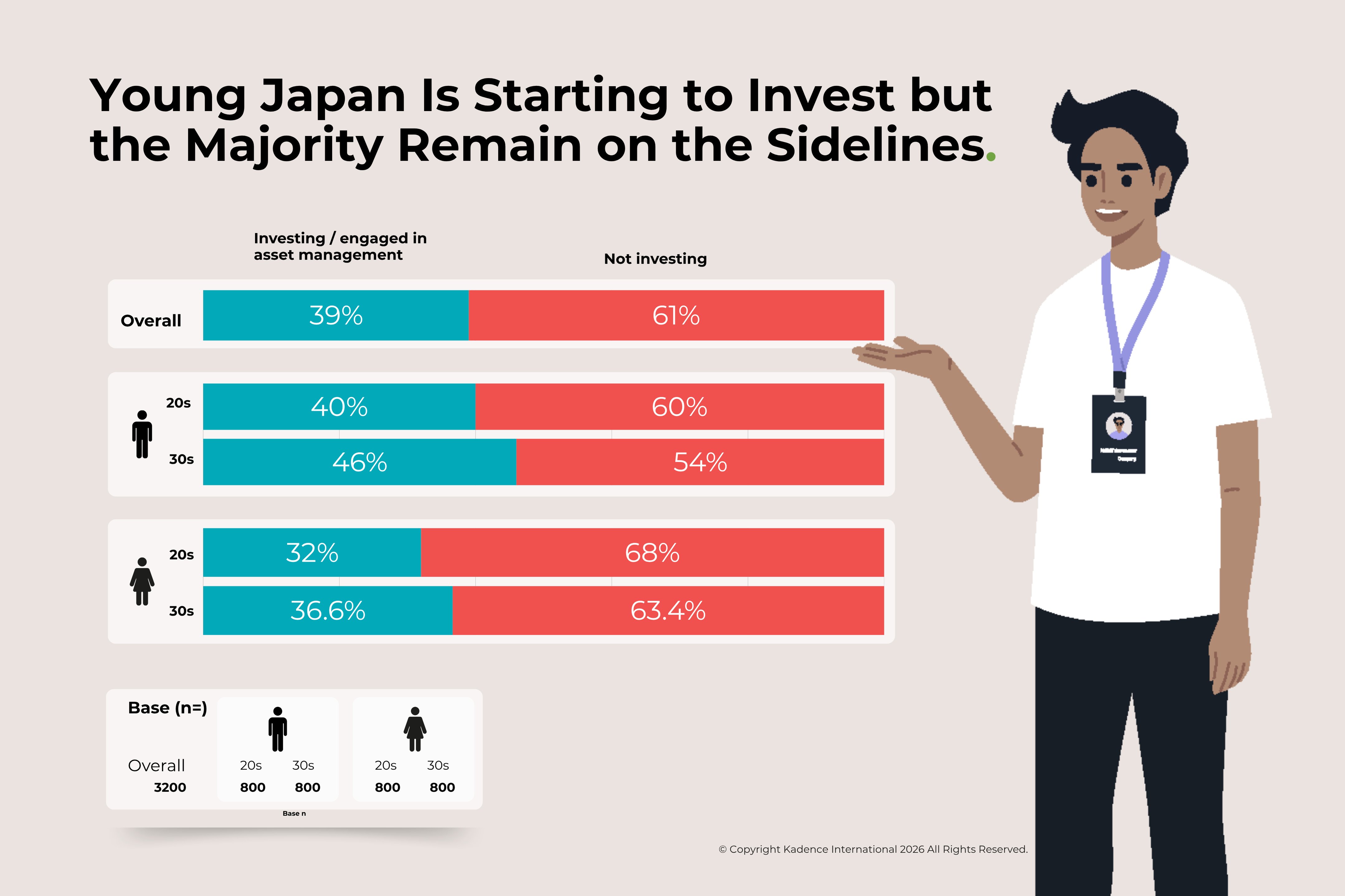 Fig 1-Asset-Management-Japanese-investor-behavior