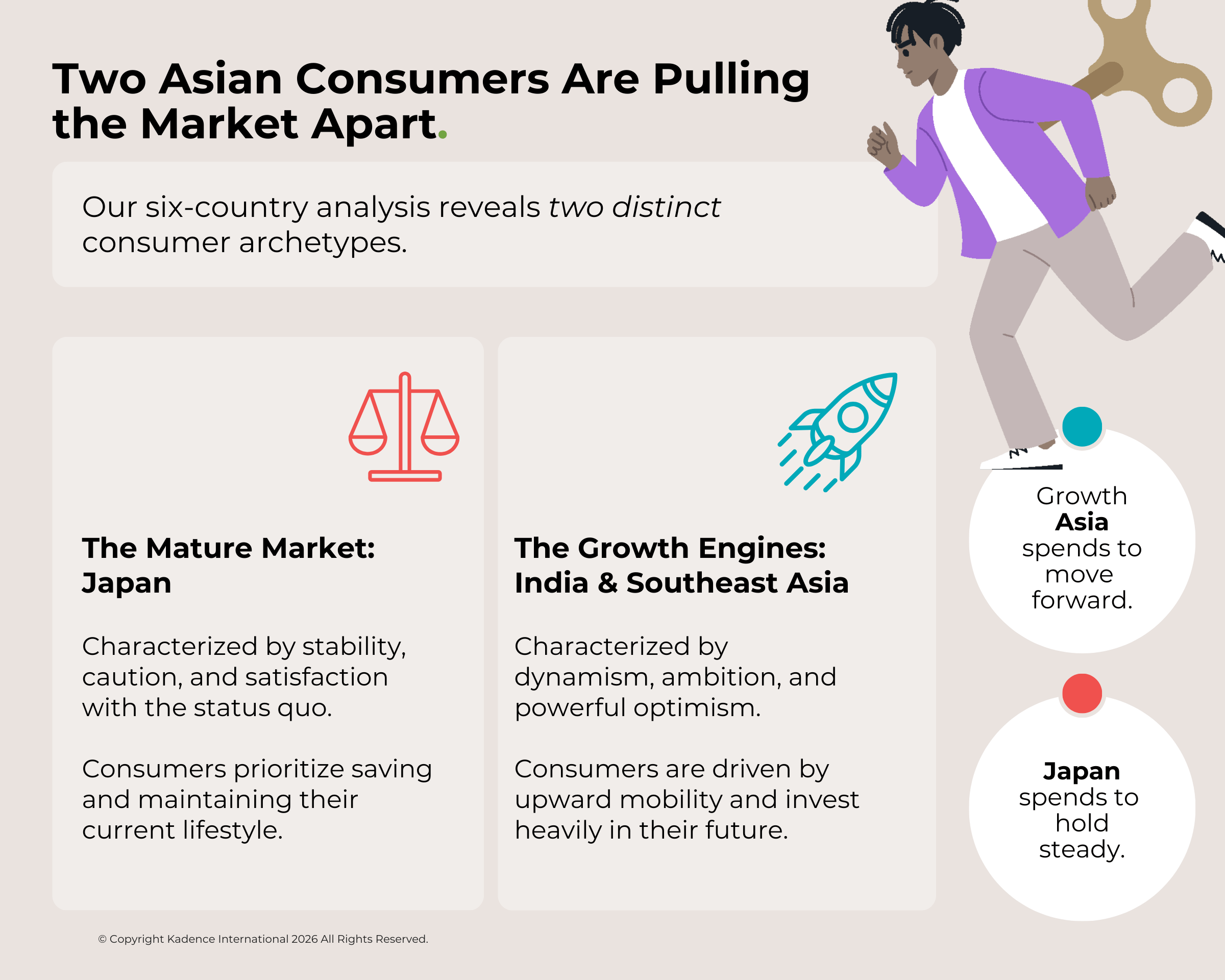 Graphic 1-Two-Archetypes