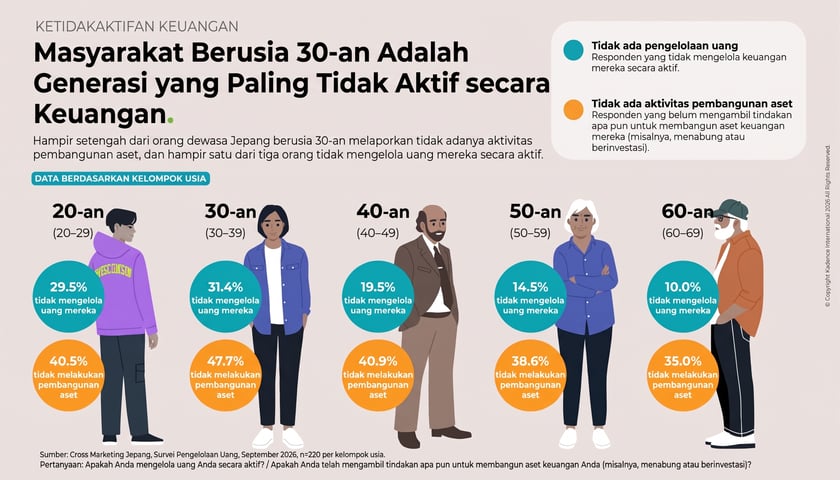 IDN-30something-1