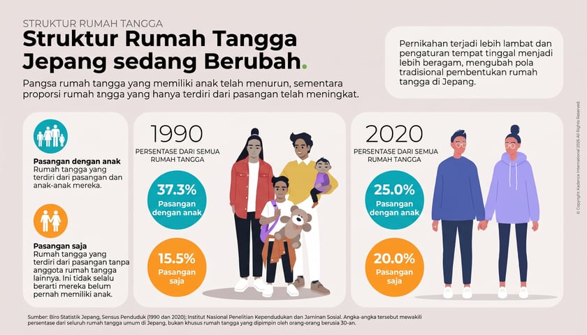 IDN-30something-2