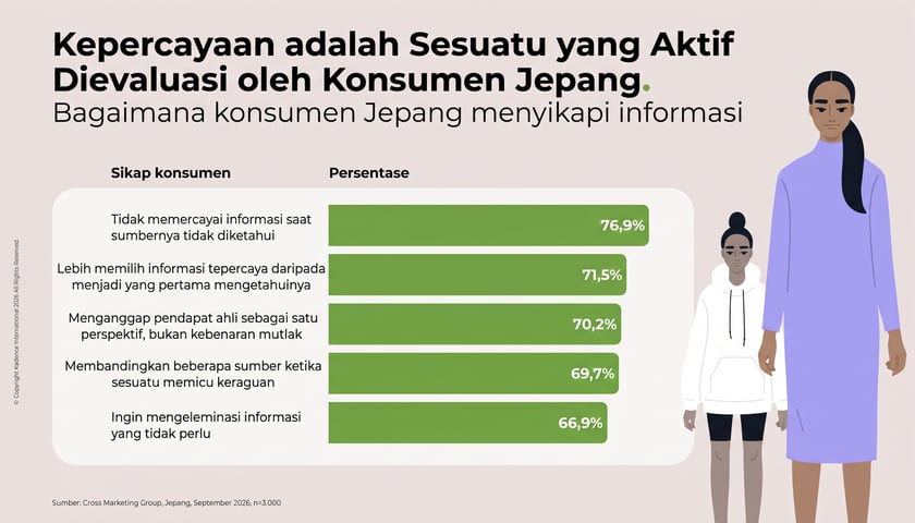 IDN-Changinginfo-1