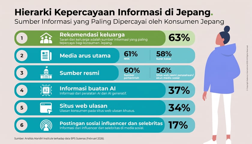 IDN-Changinginfo-2