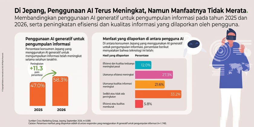 IDN-Changinginfo-4