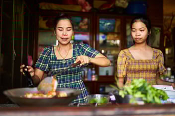 food-industry-trends-for-2020-and-beyond