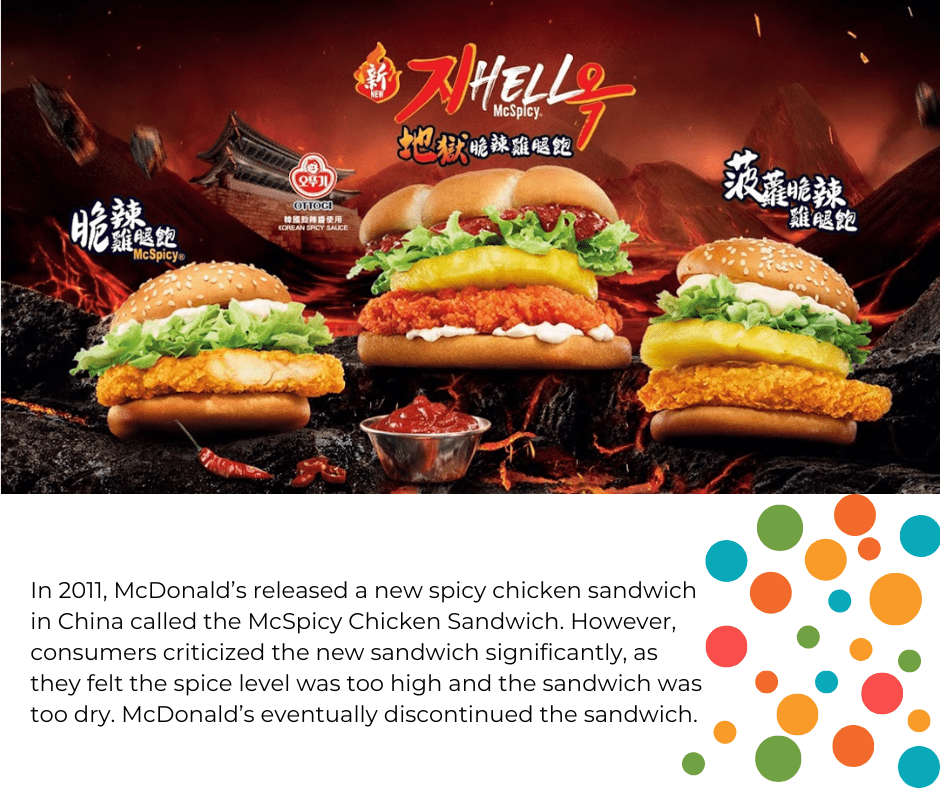 McChicken Spicy China
