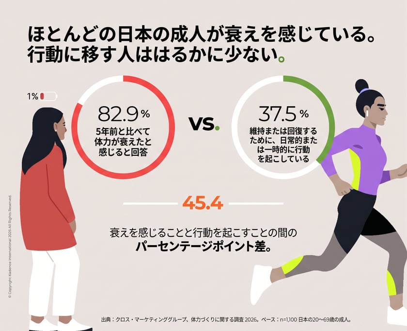 JP-1Fitness