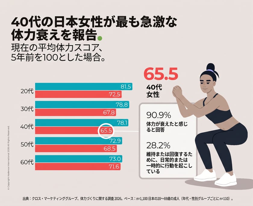 JP-2Fitness