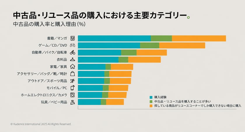 JP-2secondhand