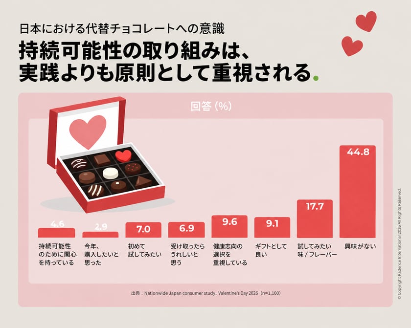 JP-4Valentine