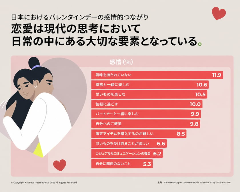 JP-5Valentine