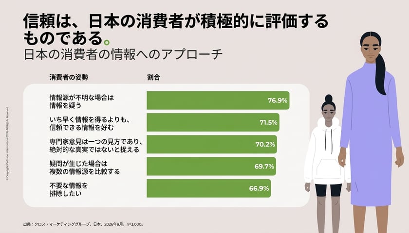 JP-Changinginfo-1