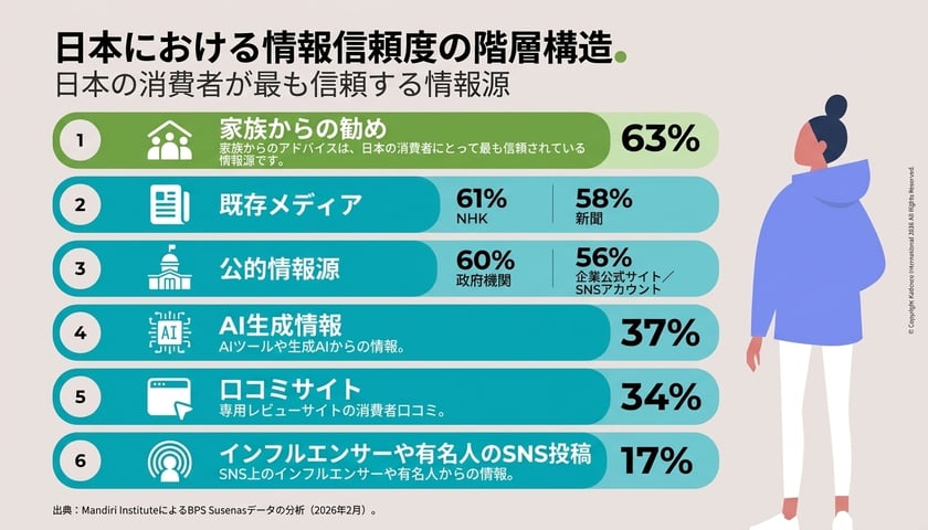 JP-Changinginfo-2