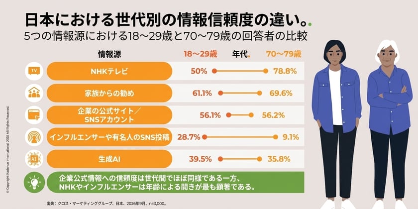 JP-Changinginfo-3