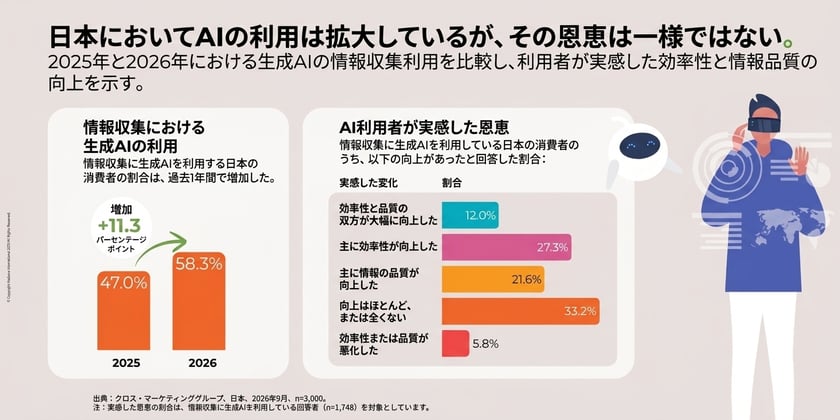 JP-Changinginfo-4