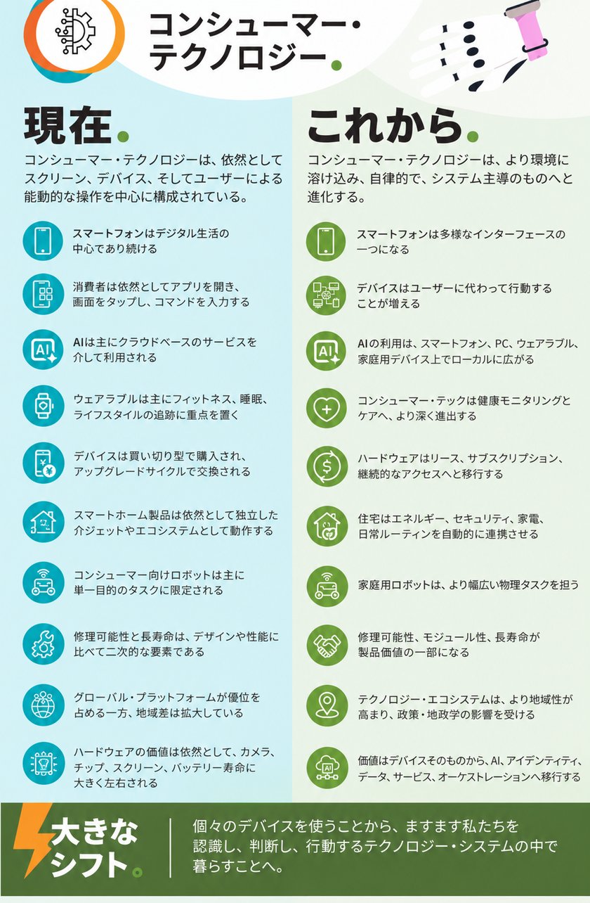 JP-Now&Next_Technology