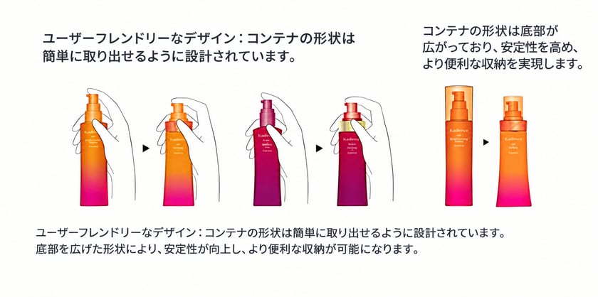 JP-Shiseido-pump-redesign