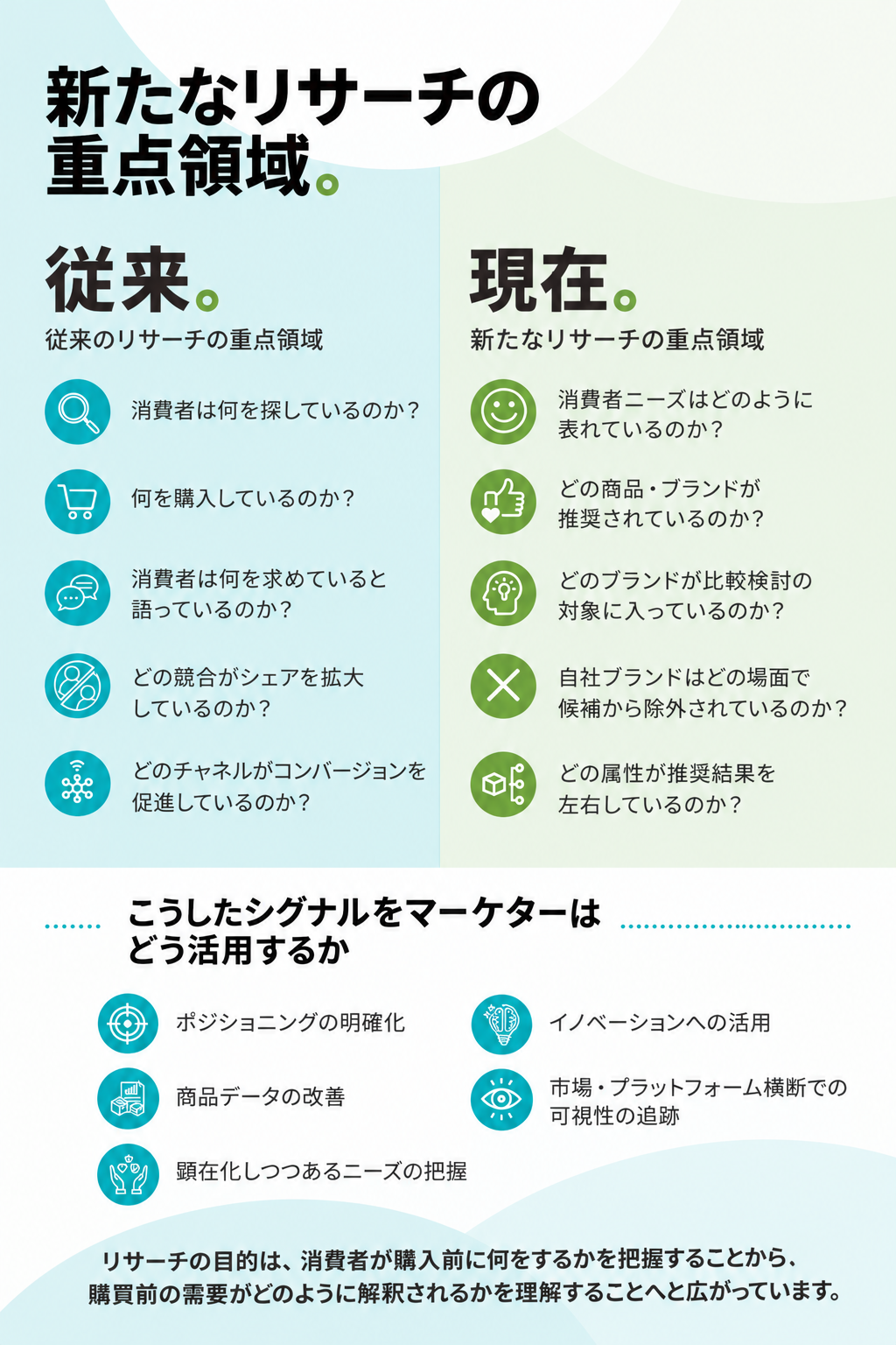 JP-The-new-research-focus