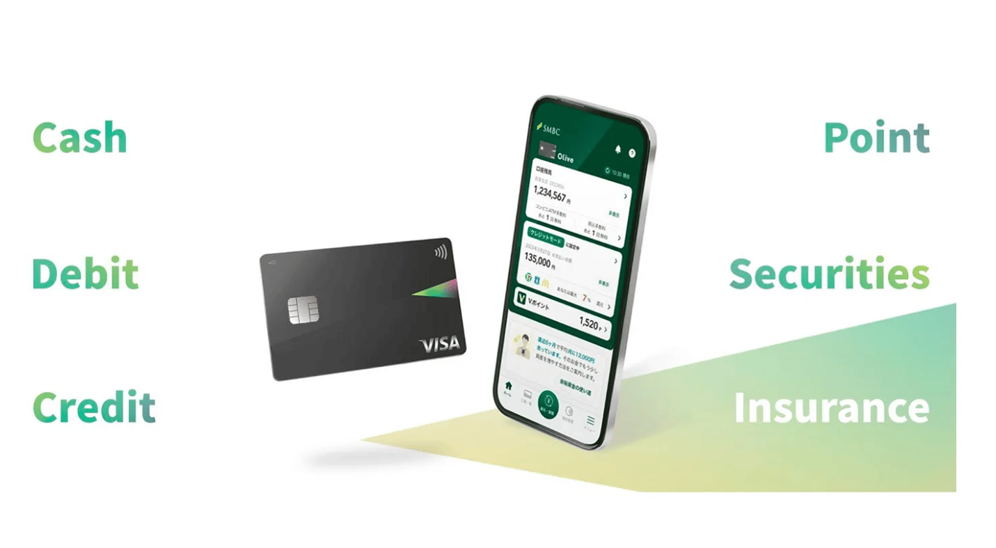 Olive-integrated-retail-financial-service-japan