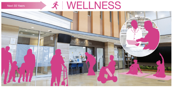 Panasonic’s Fujisawa Sustainable Smart Town case study