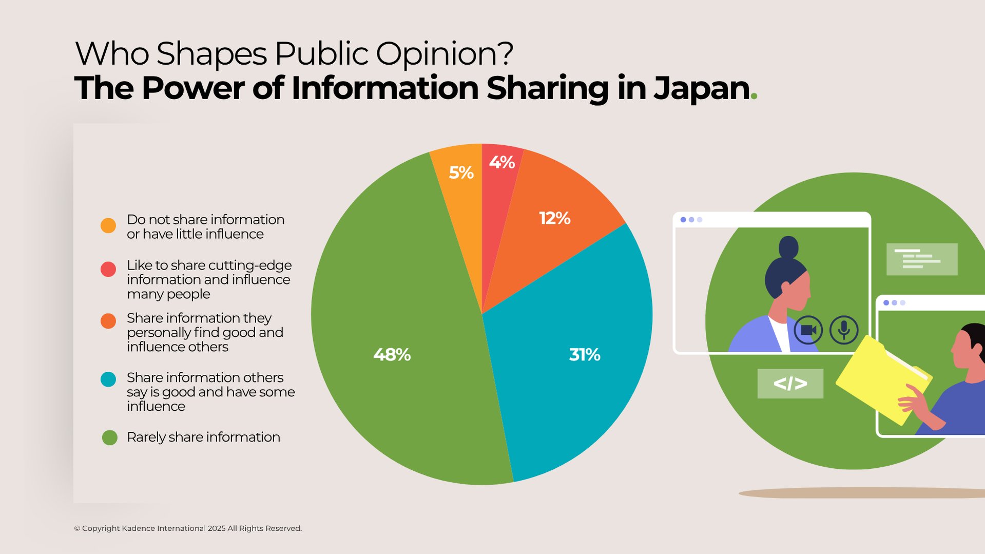 Who-Shapes-Public-Opinion-in-Japan-