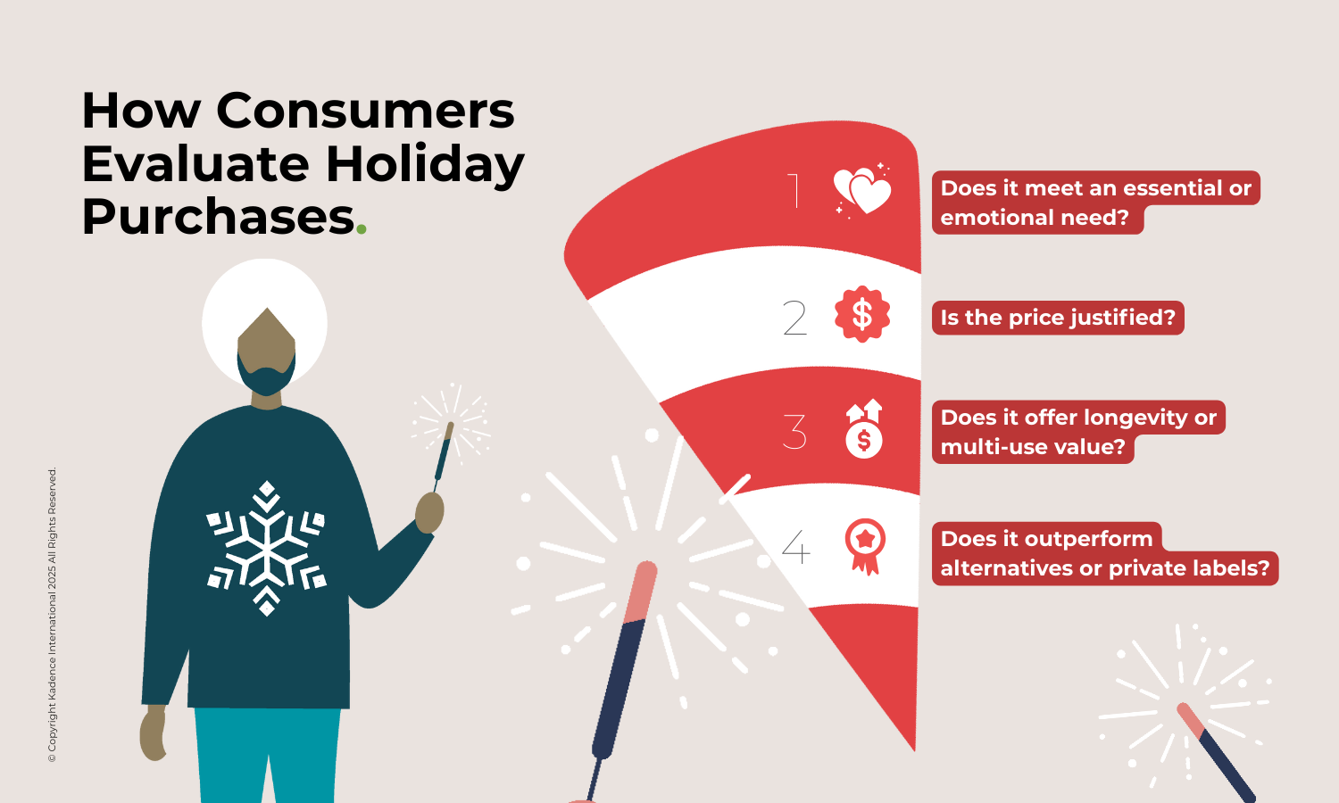 What the End-of-Year Shopping Season Reveals About Consumer Caution.