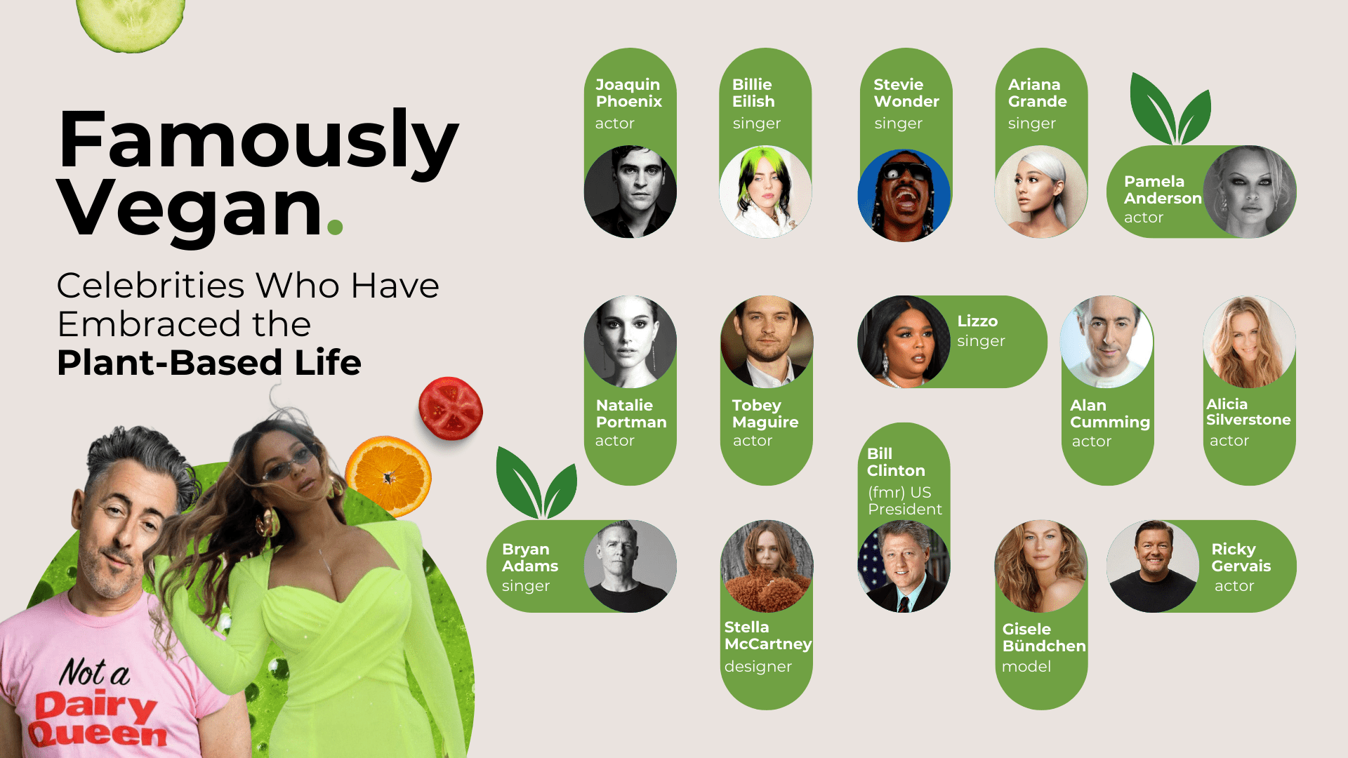 How the Plant-Based Revolution is Transforming the Food Industry. | Kadence