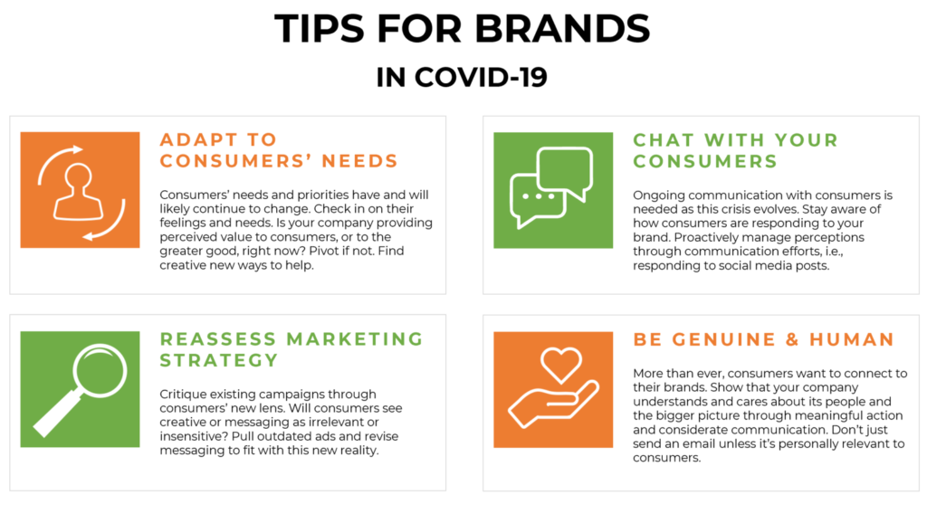 Tips for brands in COVID-19