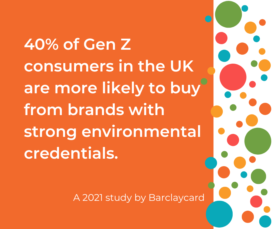 Why Gen Z Values Sustainability: Tips for Marketing to the Eco-Conscious  Generation.