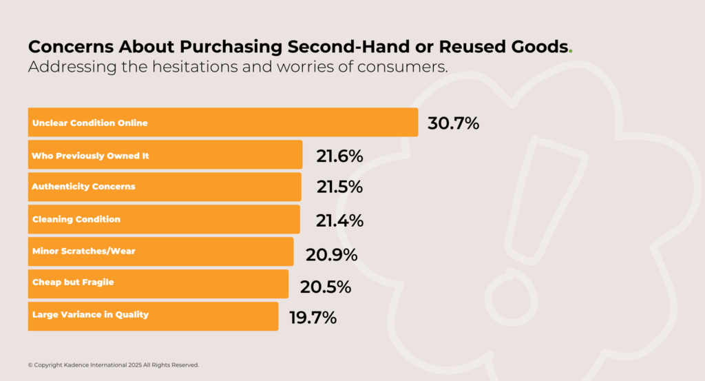 Japanese-consumer-concerns-about-second-hand-goods-market