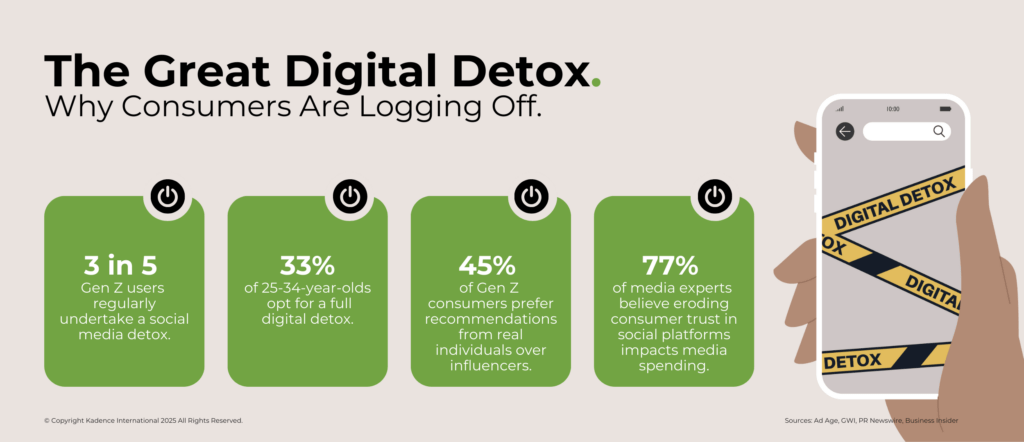 the-why-behind-social-detox