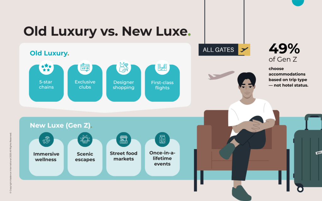 old-vs-new-luxury