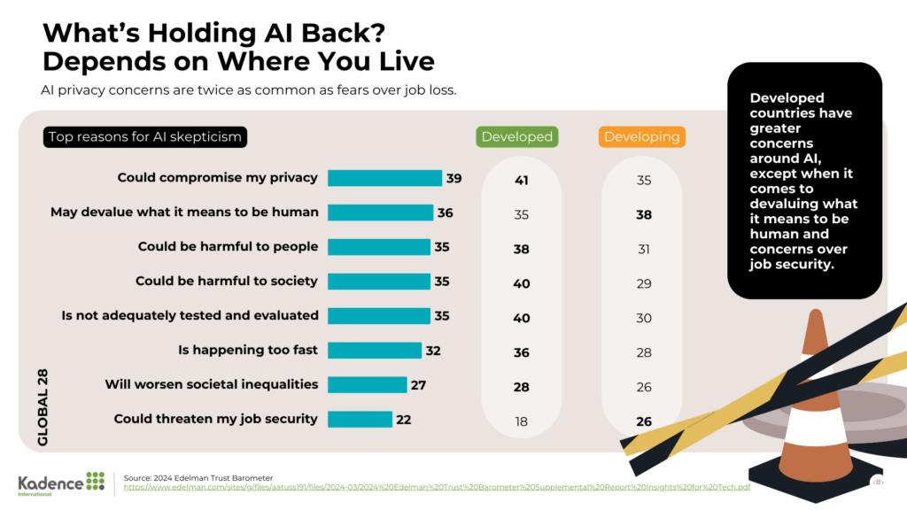 Barriers-to-AI-Adoption