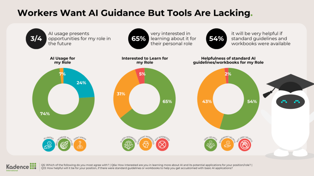 what-workers-want-from-AI